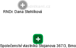 Společenství vlastníků Stojanova 367/3, Brno - náhled vizuálního zobrazení vztahů obchodního rejstříku