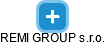 REMI GROUP s.r.o. - náhled vizuálního zobrazení vztahů obchodního rejstříku