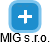 MIG s.r.o. - náhled vizuálního zobrazení vztahů obchodního rejstříku