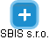 SBIS s.r.o. - náhled vizuálního zobrazení vztahů obchodního rejstříku