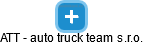 ATT - auto truck team s.r.o. - náhled vizuálního zobrazení vztahů obchodního rejstříku