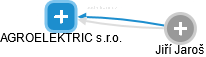 AGROELEKTRIC s.r.o. - náhled vizuálního zobrazení vztahů obchodního rejstříku