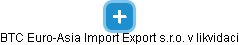 BTC Euro-Asia Import Export s.r.o. v likvidaci - náhled vizuálního zobrazení vztahů obchodního rejstříku