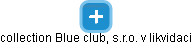collection Blue club, s.r.o. v likvidaci - náhled vizuálního zobrazení vztahů obchodního rejstříku