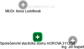 Společenství vlastníků domu HOROVA 3112/38 - náhled vizuálního zobrazení vztahů obchodního rejstříku