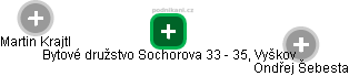 Bytové družstvo Sochorova 33 - 35, Vyškov - náhled vizuálního zobrazení vztahů obchodního rejstříku