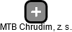 MTB Chrudim, z. s. - náhled vizuálního zobrazení vztahů obchodního rejstříku