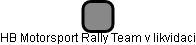 HB Motorsport Rally Team v likvidaci - náhled vizuálního zobrazení vztahů obchodního rejstříku