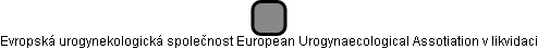 Evropská urogynekologická společnost European Urogynaecological Assotiation v likvidaci - náhled vizuálního zobrazení vztahů obchodního rejstříku