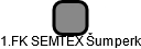1.FK SEMTEX Šumperk - náhled vizuálního zobrazení vztahů obchodního rejstříku