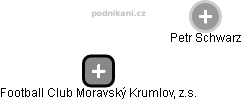 Football Club Moravský Krumlov, z.s. - náhled vizuálního zobrazení vztahů obchodního rejstříku