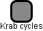 Krab cycles - náhled vizuálního zobrazení vztahů obchodního rejstříku