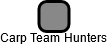 Carp Team Hunters - náhled vizuálního zobrazení vztahů obchodního rejstříku