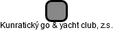 Kunratický go & yacht club, z.s. - náhled vizuálního zobrazení vztahů obchodního rejstříku