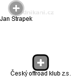 Český offroad klub z.s. - náhled vizuálního zobrazení vztahů obchodního rejstříku