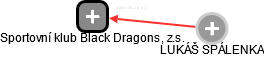 Sportovní klub Black Dragons, z.s. - náhled vizuálního zobrazení vztahů obchodního rejstříku