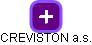 CREVISTON a.s. - náhled vizuálního zobrazení vztahů obchodního rejstříku