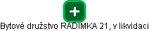 Bytové družstvo RADIMKA 21, v likvidaci - náhled vizuálního zobrazení vztahů obchodního rejstříku