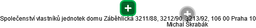 Společenství vlastníků jednotek domu Záběhlická 3211/88, 3212/90, 3213/92, 106 00 Praha 10 - náhled vizuálního zobrazení vztahů obchodního rejstříku