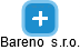 Bareno  s.r.o. - náhled vizuálního zobrazení vztahů obchodního rejstříku