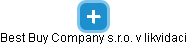 Best Buy Company s.r.o. v likvidaci - náhled vizuálního zobrazení vztahů obchodního rejstříku
