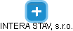 INTERA STAV, s.r.o. - náhled vizuálního zobrazení vztahů obchodního rejstříku