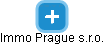 Immo Prague s.r.o. - náhled vizuálního zobrazení vztahů obchodního rejstříku