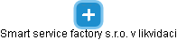 Smart service factory s.r.o. v likvidaci - náhled vizuálního zobrazení vztahů obchodního rejstříku