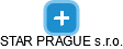 STAR PRAGUE s.r.o. - náhled vizuálního zobrazení vztahů obchodního rejstříku