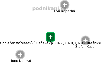 Společenství vlastníků Sečská čp. 1877, 1878, 1879 - Strašnice - náhled vizuálního zobrazení vztahů obchodního rejstříku