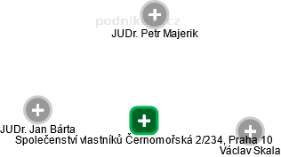 Společenství vlastníků Černomořská 2/234, Praha 10 - náhled vizuálního zobrazení vztahů obchodního rejstříku