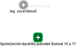 Společenství vlastníků jednotek Buková 15 a 17 - náhled vizuálního zobrazení vztahů obchodního rejstříku