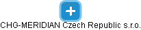 CHG-MERIDIAN Czech Republic s.r.o. - náhled vizuálního zobrazení vztahů obchodního rejstříku