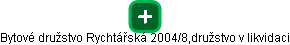 Bytové družstvo Rychtářská 2004/8,družstvo v likvidaci - náhled vizuálního zobrazení vztahů obchodního rejstříku