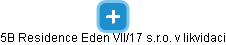 5B Residence Eden VII/17 s.r.o. v likvidaci - náhled vizuálního zobrazení vztahů obchodního rejstříku