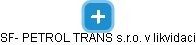 SF- PETROL TRANS s.r.o. v likvidaci - náhled vizuálního zobrazení vztahů obchodního rejstříku