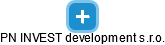 PN INVEST development s.r.o. - náhled vizuálního zobrazení vztahů obchodního rejstříku