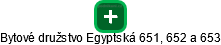 Bytové družstvo Egyptská 651, 652 a 653 - náhled vizuálního zobrazení vztahů obchodního rejstříku