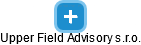 Upper Field Advisory s.r.o. - náhled vizuálního zobrazení vztahů obchodního rejstříku