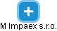 M Impaex s.r.o. - náhled vizuálního zobrazení vztahů obchodního rejstříku
