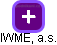 IWME, a.s. - náhled vizuálního zobrazení vztahů obchodního rejstříku
