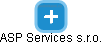 ASP Services s.r.o. - náhled vizuálního zobrazení vztahů obchodního rejstříku