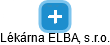 Lékárna ELBA, s.r.o. - náhled vizuálního zobrazení vztahů obchodního rejstříku
