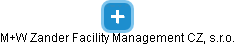 M+W Zander Facility Management CZ, s.r.o. - náhled vizuálního zobrazení vztahů obchodního rejstříku