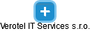 Verotel IT Services s.r.o. - náhled vizuálního zobrazení vztahů obchodního rejstříku