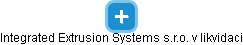 Integrated Extrusion Systems s.r.o. v likvidaci - náhled vizuálního zobrazení vztahů obchodního rejstříku