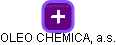 OLEO CHEMICAL, a.s. - náhled vizuálního zobrazení vztahů obchodního rejstříku