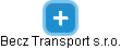 Becz Transport s.r.o. - náhled vizuálního zobrazení vztahů obchodního rejstříku