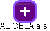 ALICELA a.s. - náhled vizuálního zobrazení vztahů obchodního rejstříku