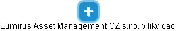 Lumirus Asset Management CZ s.r.o. v likvidaci - náhled vizuálního zobrazení vztahů obchodního rejstříku